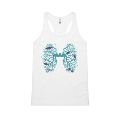 Breathe. Ladies Singlet Thumbnail